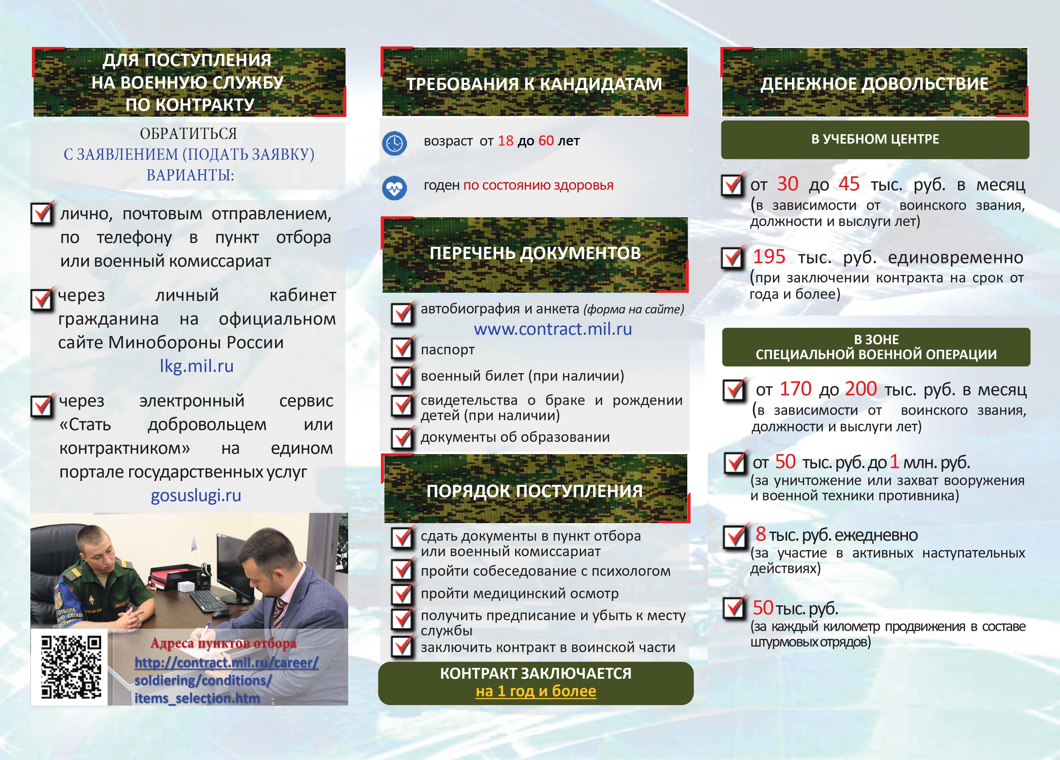 военная служба плакат 3