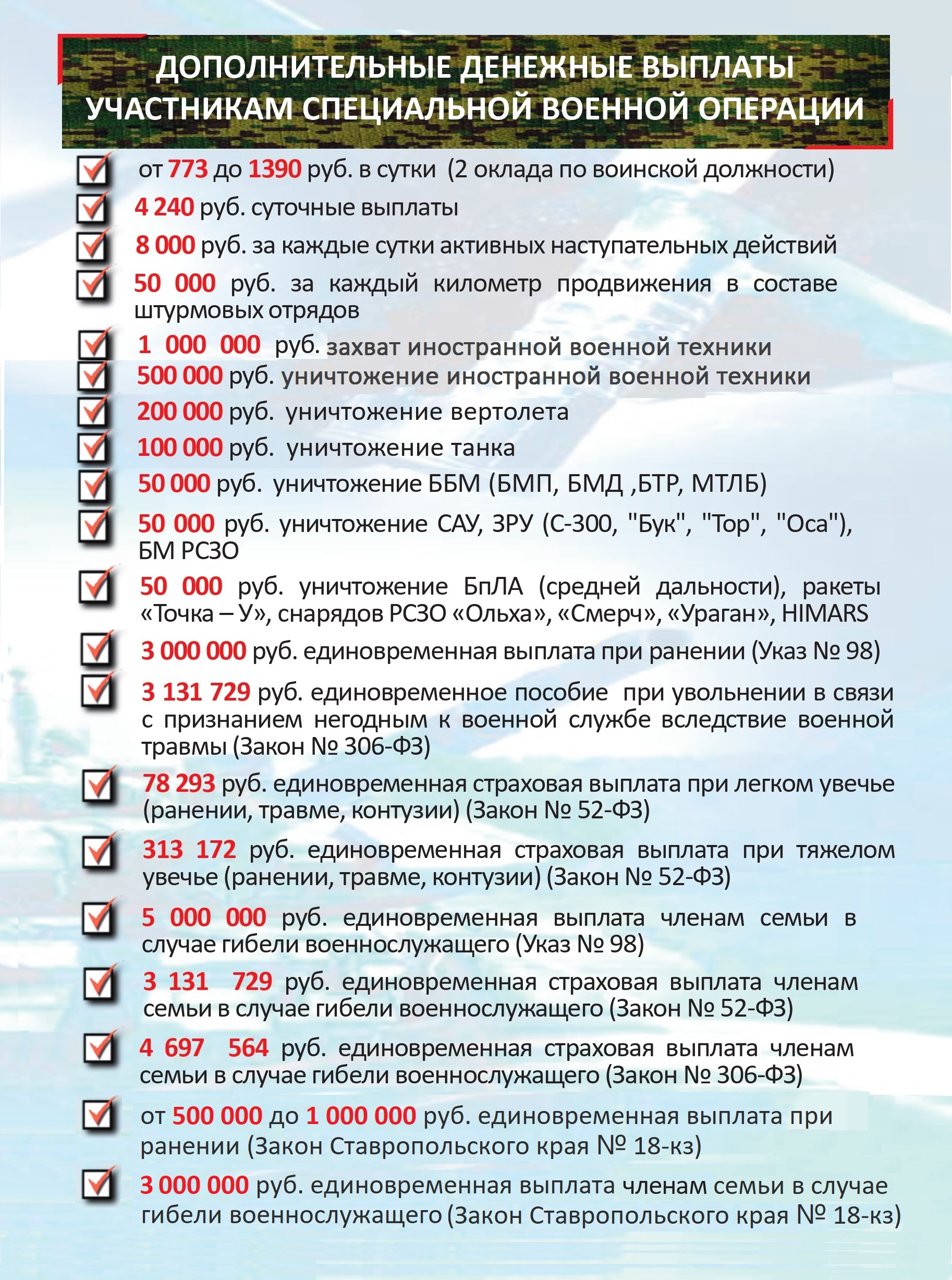 военная служба стенд 1